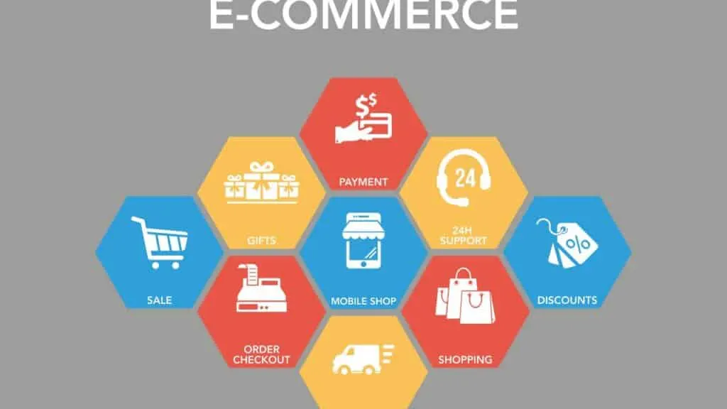 e commerce