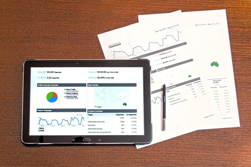 rapport sur les opérations de rachat d'actions, fournissant une analyse détaillée des transactions de rachat par les entreprises.