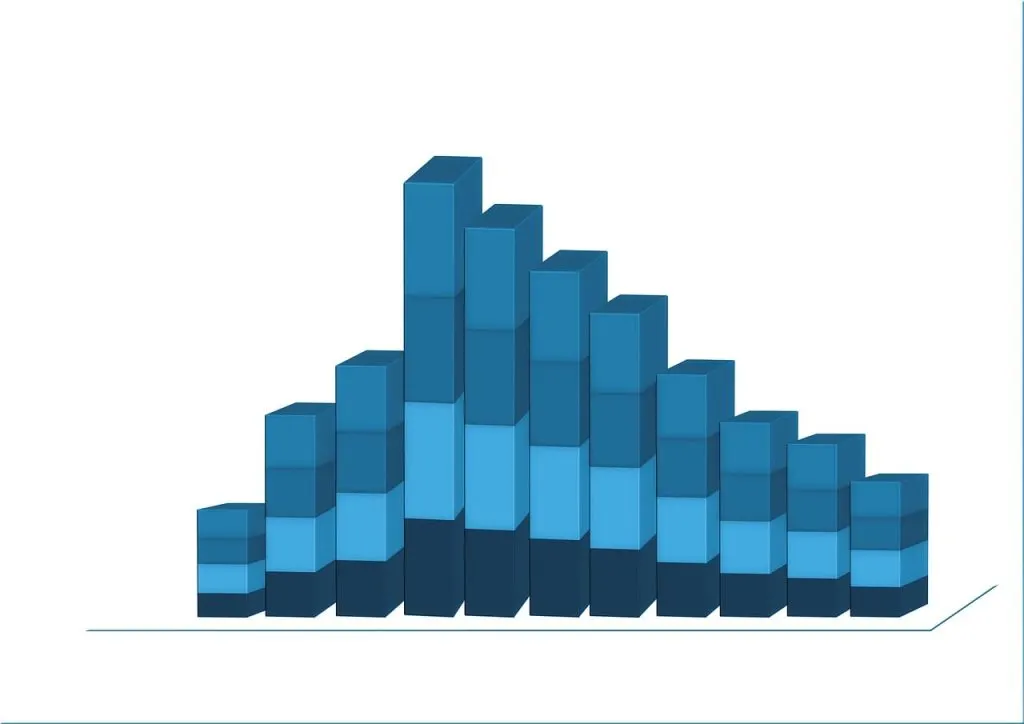 analyse des perspectives économiques actuelles et futures, comprenant les tendances du marché, les prévisions de croissance et les facteurs influençant l'économie mondiale.